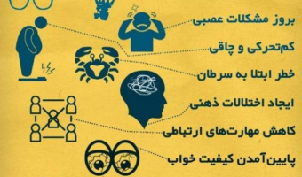 مضررات و آسیب موبایل برای کودکان
