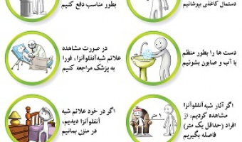 پوستر و تیزر پیشگیری از آنفلوآنزا