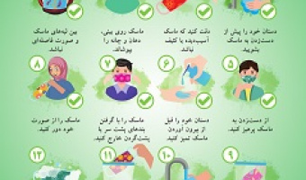 در استفاده از ماسک پارچه ای چه کاری انجام دهیم؟