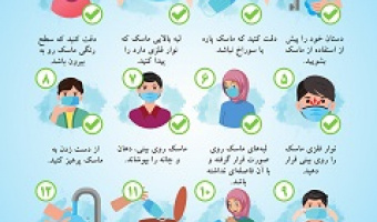 در استفاده از ماسک طبی چه کاری را انجام بدهیم؟