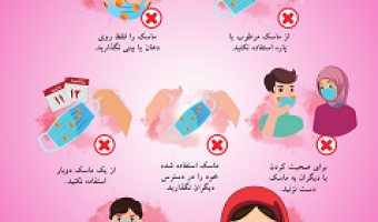 در استفاده از ماسک طبی چه کاری انجام ندهیم؟