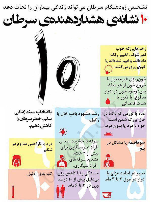10 نشانه هشداردهنده سرطان