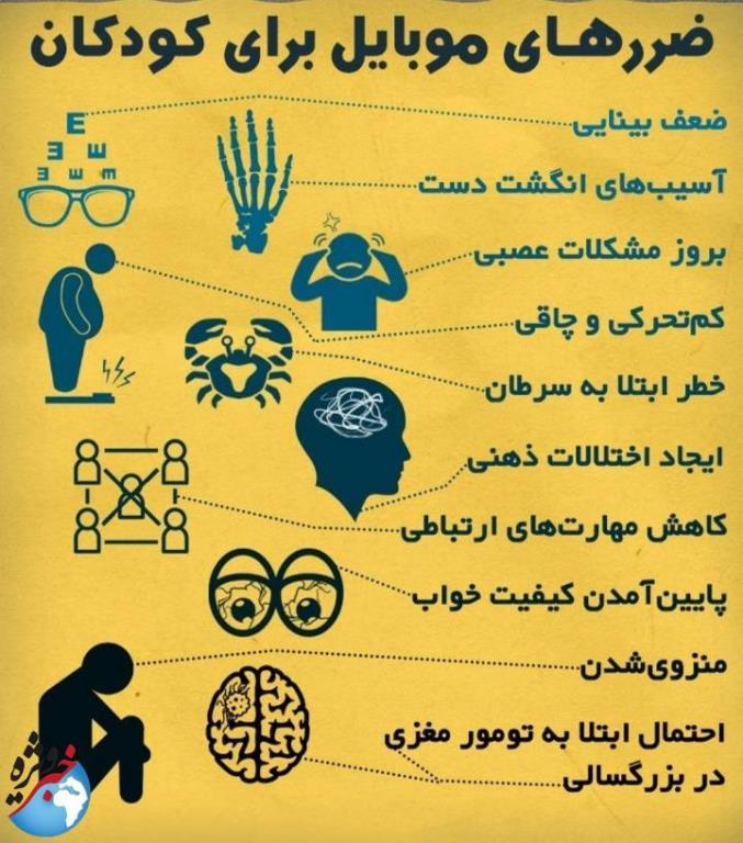 مضررات و آسیب موبایل برای کودکان