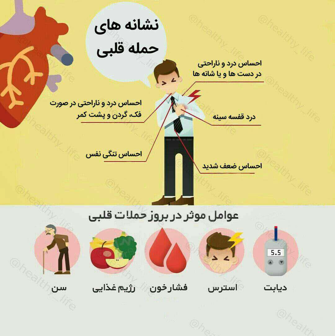 علائم و نشانه های حمله قلبی