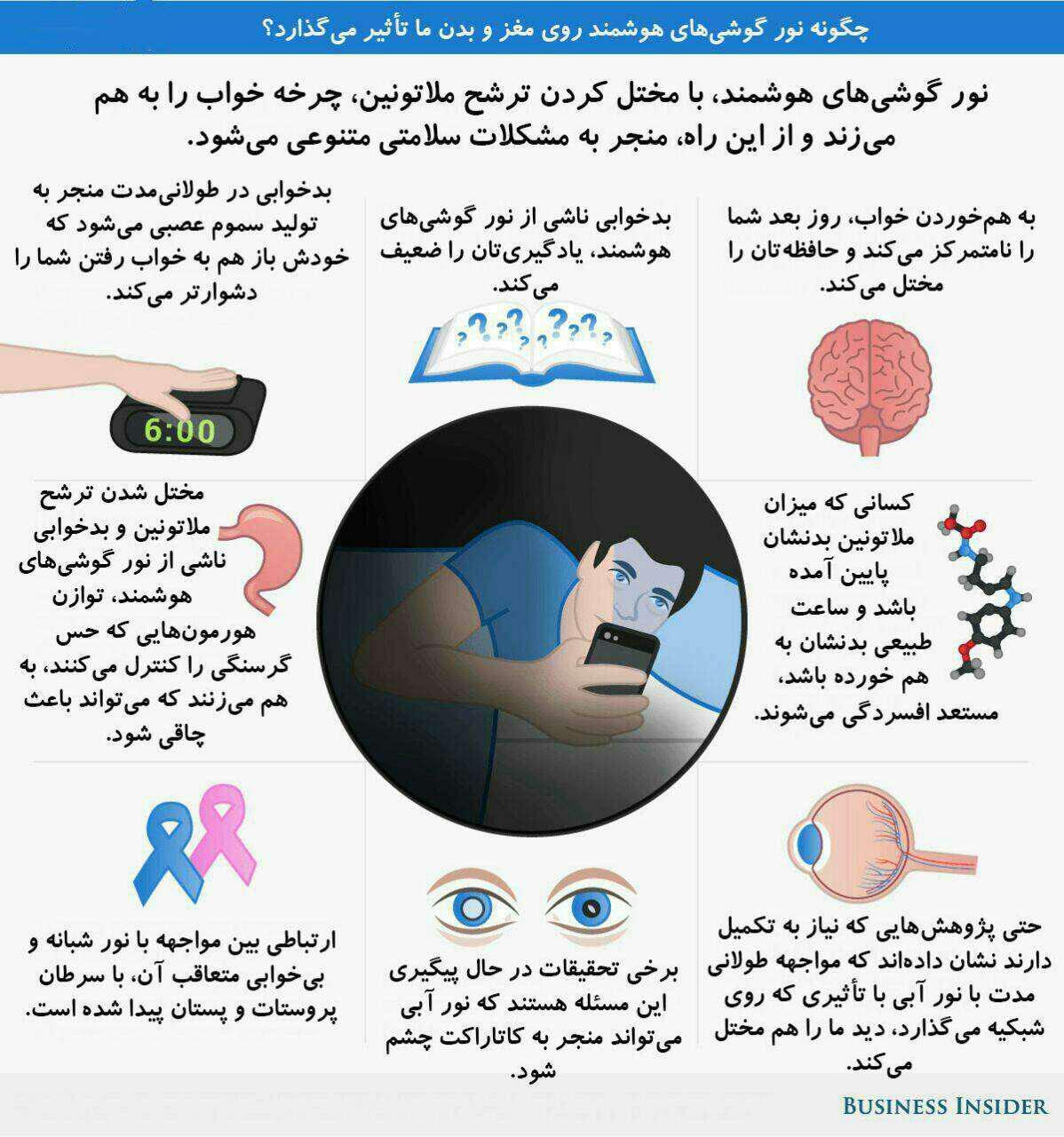 مضررات استفاده از گوشی تلفن همراه در رختخواب و قبل از خواب