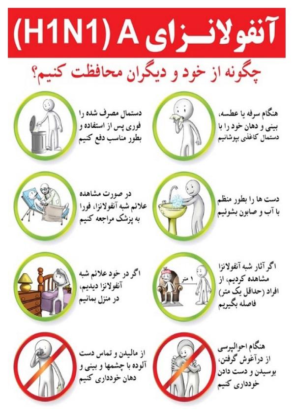 راه های پیشگیری از آنفولانزا